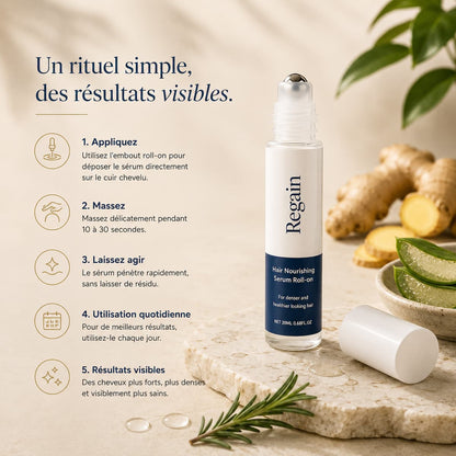 Regain™ — Sérum Anti-Chute pour la Périménopause & la Ménopause