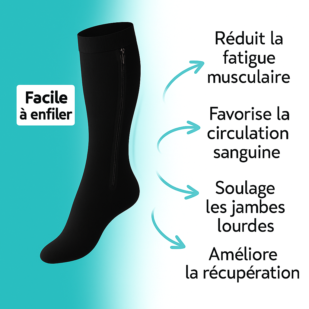 Chaussettes de Compression Zippées