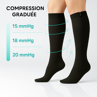 Chaussettes de Compression Zippées