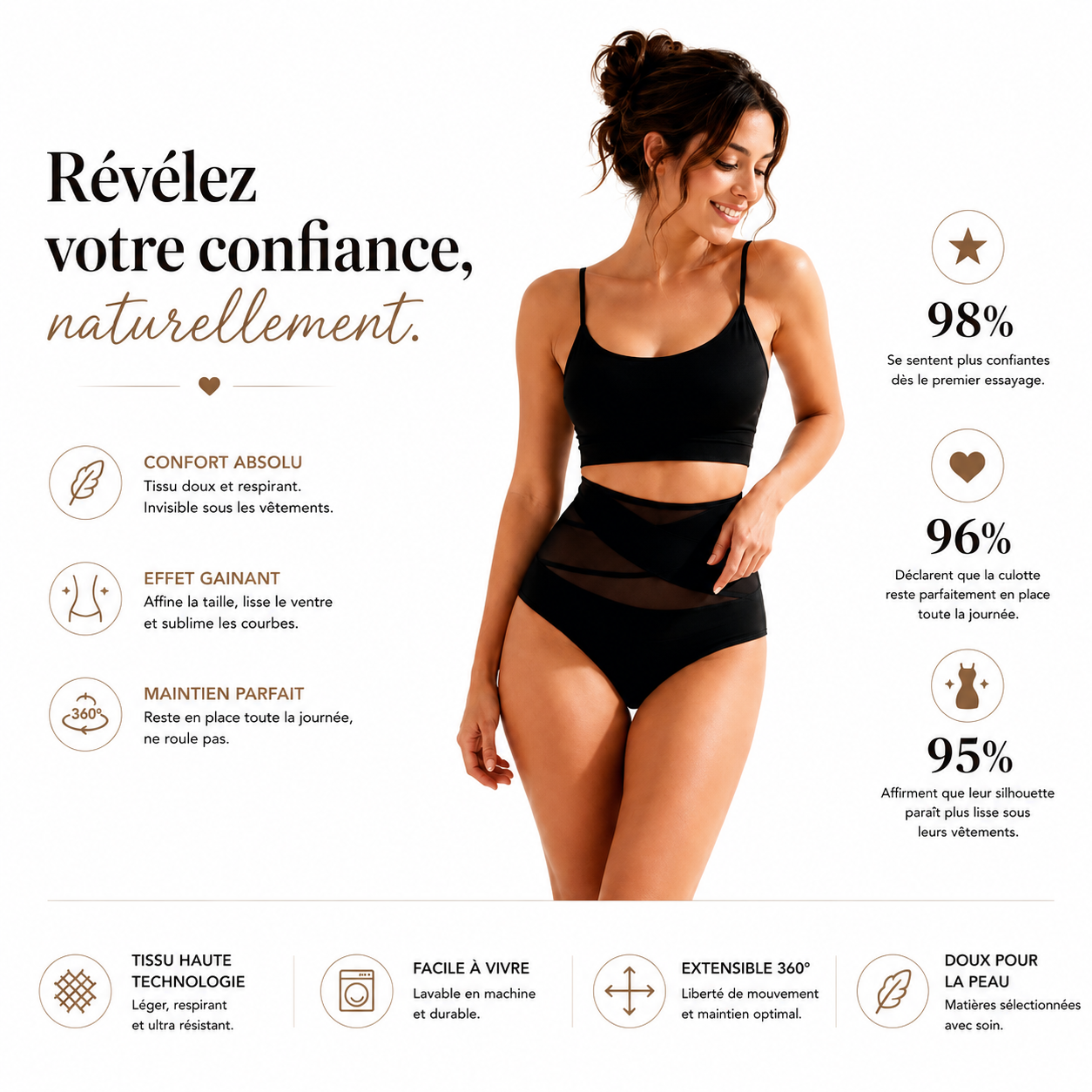 Crivela™ | Culotte Gainante Ventre Plat Invisible — Ne Roule Pas