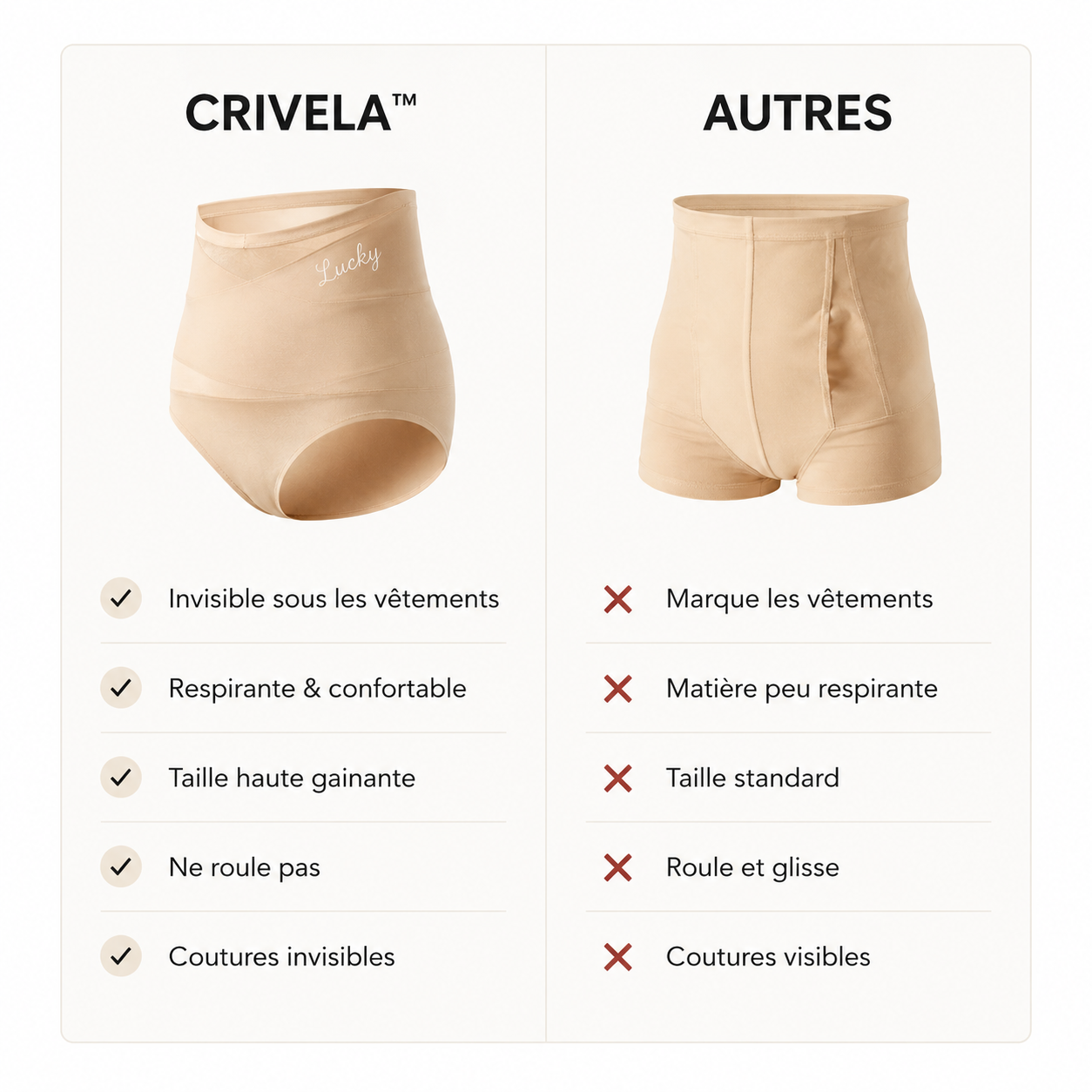 Crivela™ | Culotte Gainante Ventre Plat Invisible — Ne Roule Pas