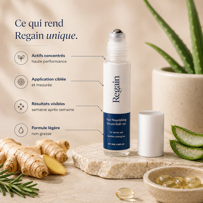 Regain™ — Sérum Anti-Chute pour la Périménopause & la Ménopause